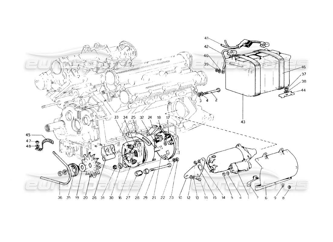 Ferrari 308 GT4 Dino (1979) Electric Generating System Parts Diagram