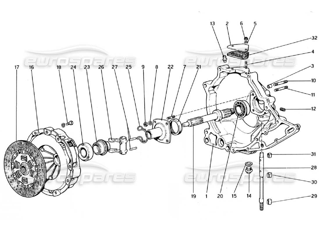 Ferrari 308 GTB (1976) Clutch Unit and Cover Parts Diagram