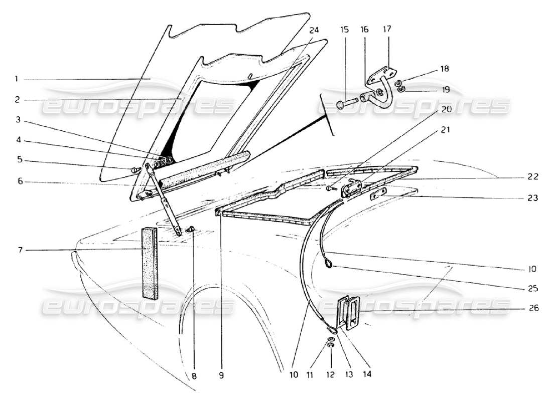 Ferrari 308 GTB (1976) Front Compartment Lid Table Parts Diagram