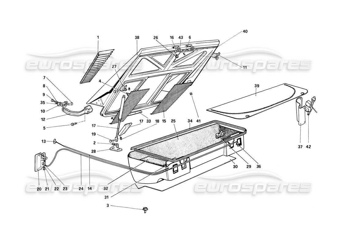 Ferrari 308 (1981) GTBi/GTSi Rear Bonnet and Luggage Compartment Covering Parts Diagram