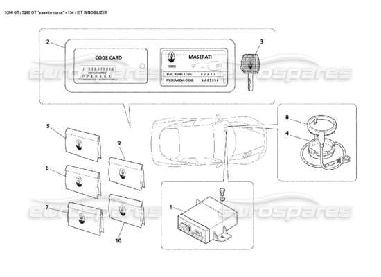 a part diagram from the Maserati 3200 parts catalogue