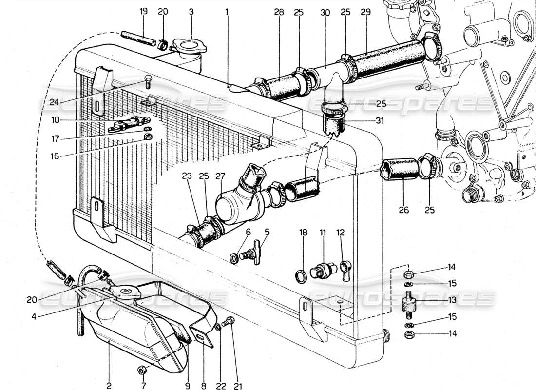 Ferrari 365 GTC4 (Mechanical) Water circuit Parts Diagram