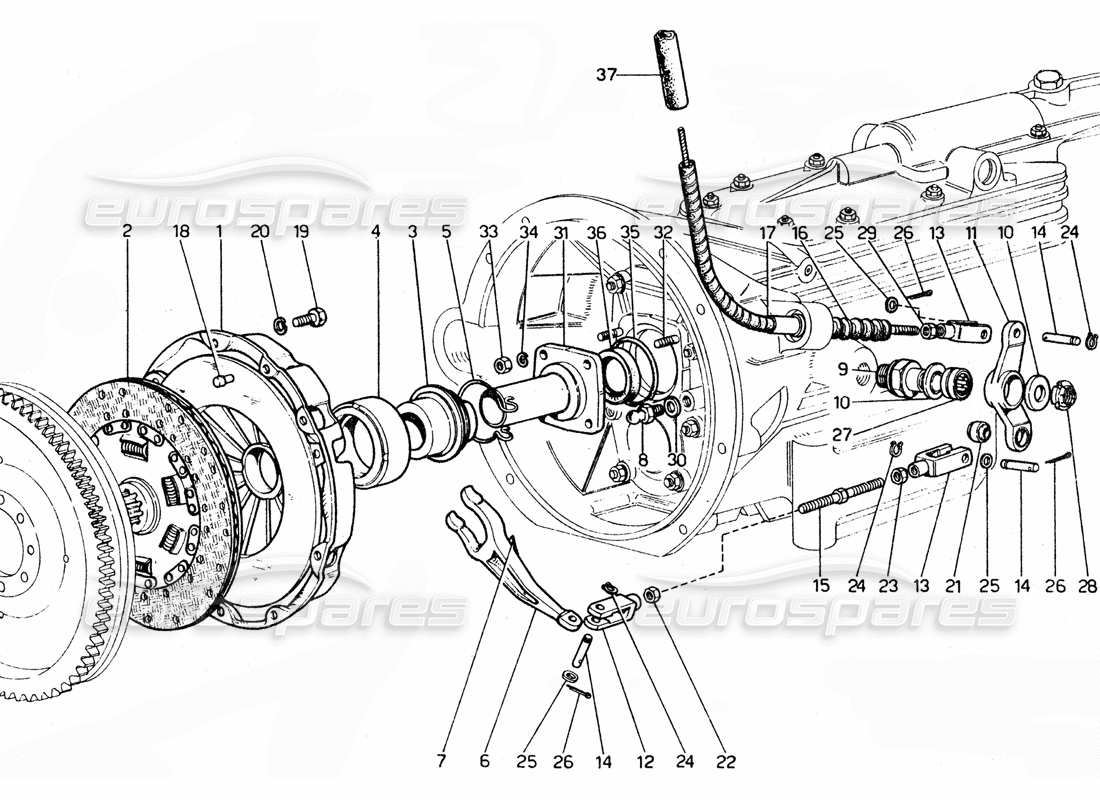 Ferrari 365 GTC4 (Mechanical) clutch Parts Diagram