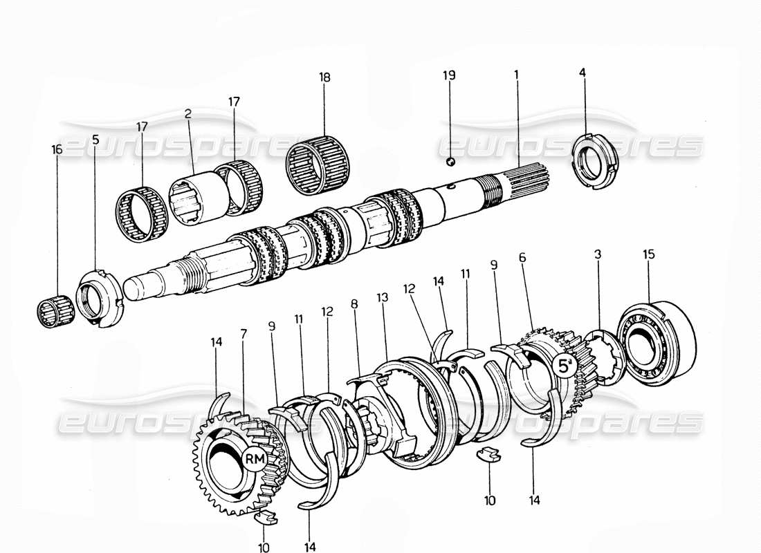 Ferrari 365 GTC4 (Mechanical) Gears Second shaft - Revision Parts Diagram