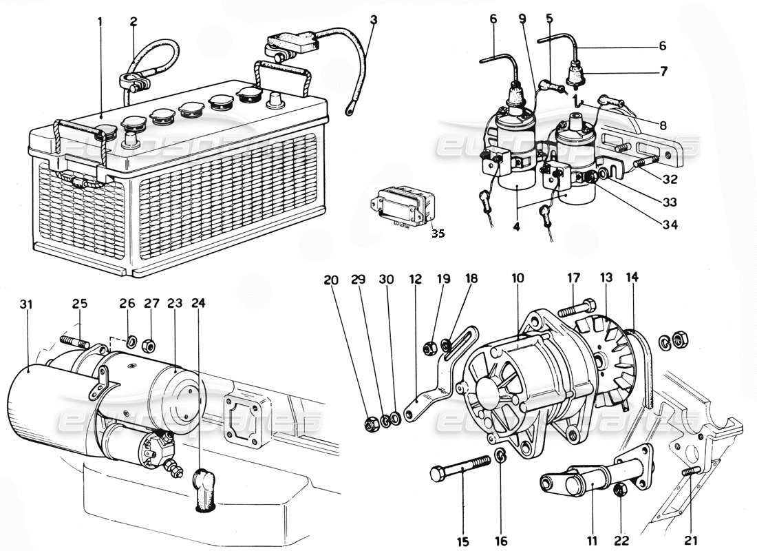 Ferrari 365 GTC4 (Mechanical) Alternator & Starter motor Parts Diagram