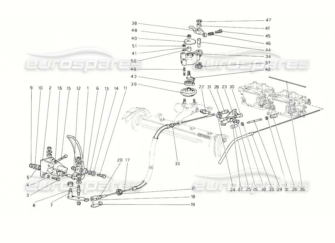 Ferrari 308 GT4 Dino (1976) Throttle control (1 distributor) Parts Diagram