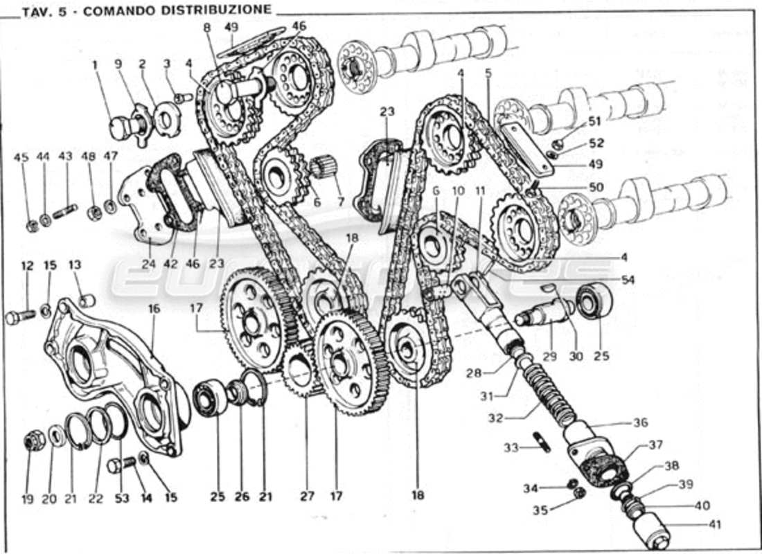 Ferrari 246 GT Series 1 timing control Parts Diagram