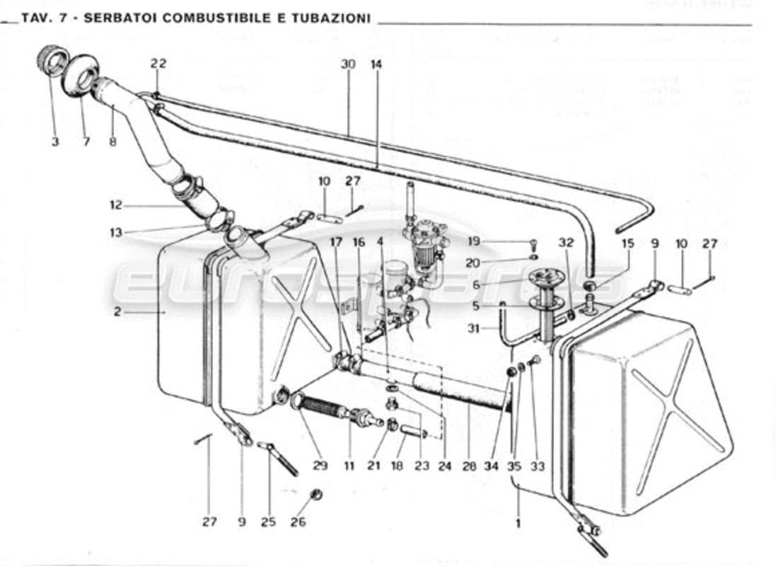 Ferrari 246 GT Series 1 fuel system Parts Diagram