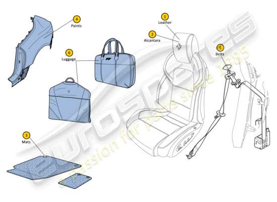 a part diagram from the Ferrari FF parts catalogue