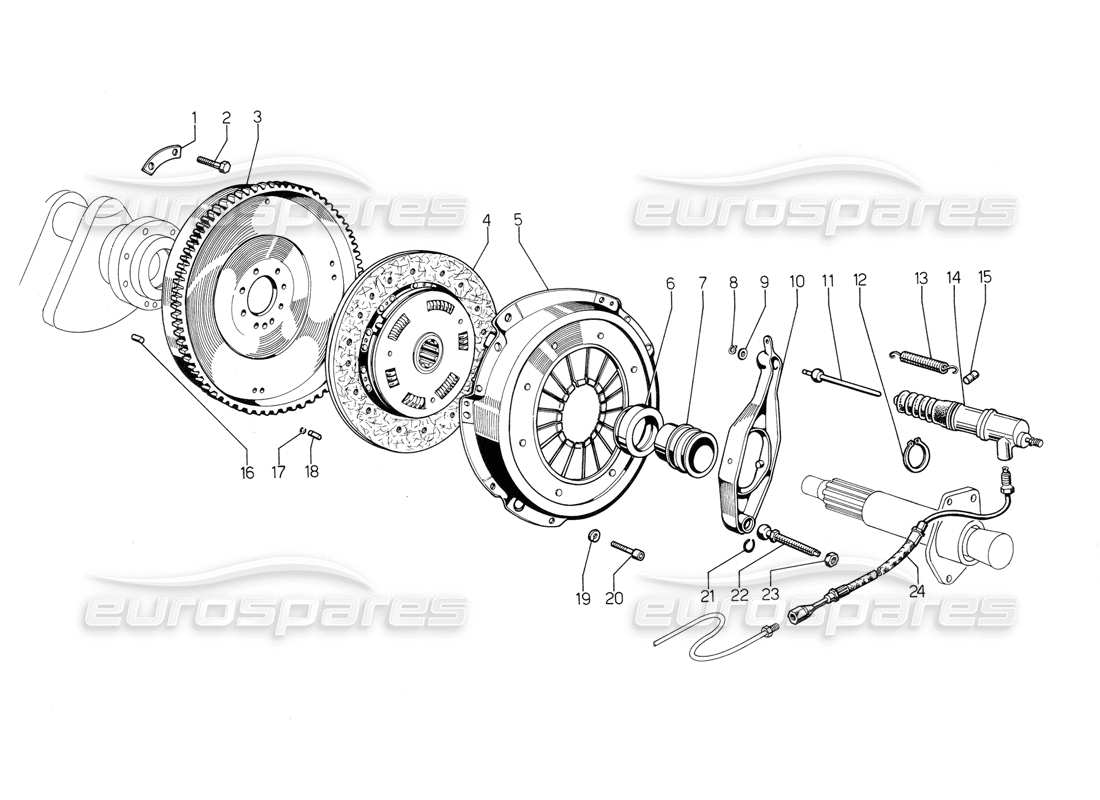 Lamborghini Jalpa 3.5 (1984) clutch Parts Diagram