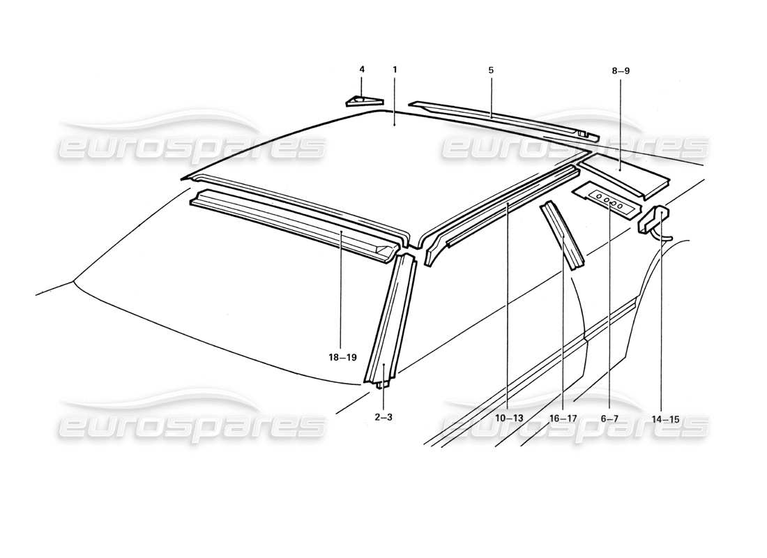 Ferrari 412 (Coachwork) Roof Panels Parts Diagram