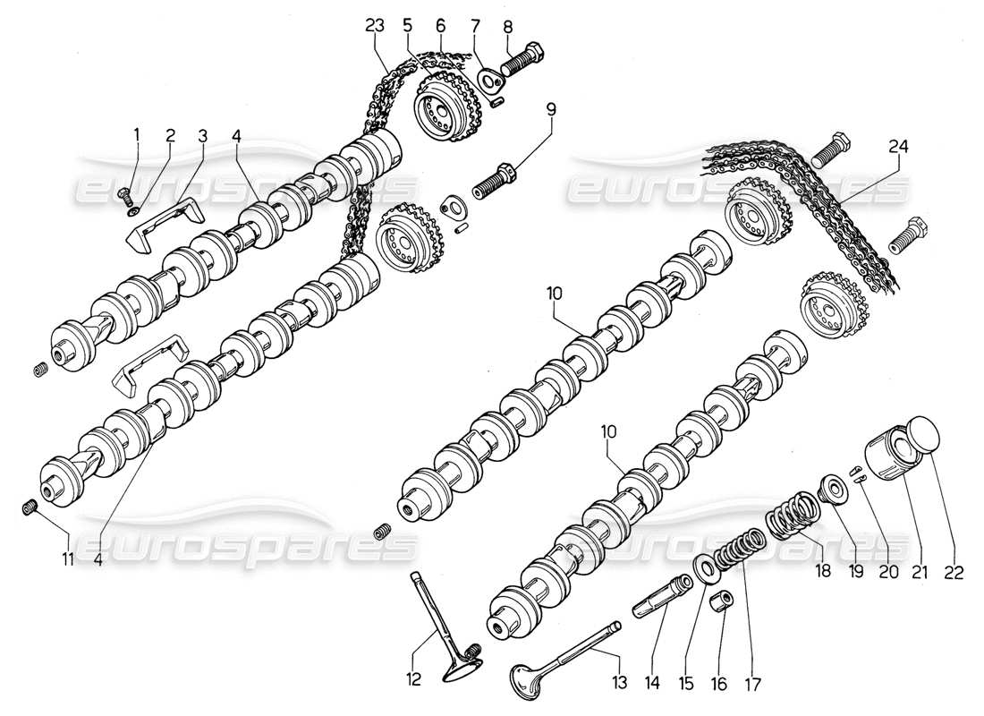 Lamborghini Urraco P300 distribution Parts Diagram