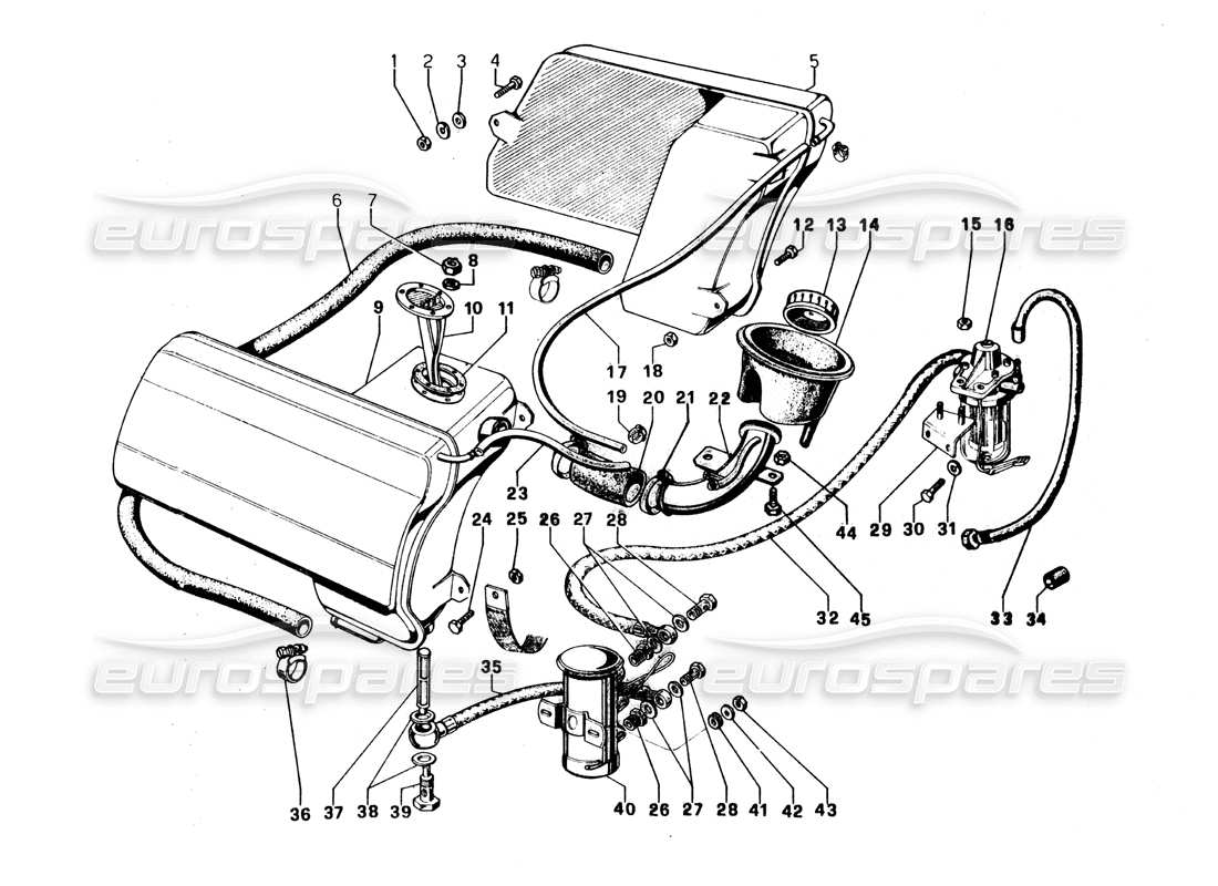 Lamborghini Urraco P250 / P250S fuel system Parts Diagram