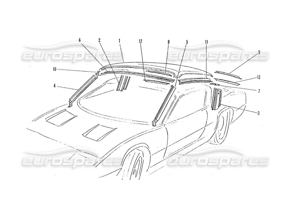 Ferrari 365 GTC4 (Coachwork) Roof Panels Parts Diagram