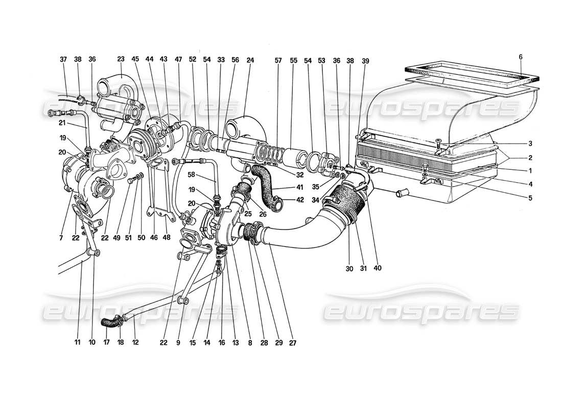 Ferrari 288 GTO turbocharging system Parts Diagram