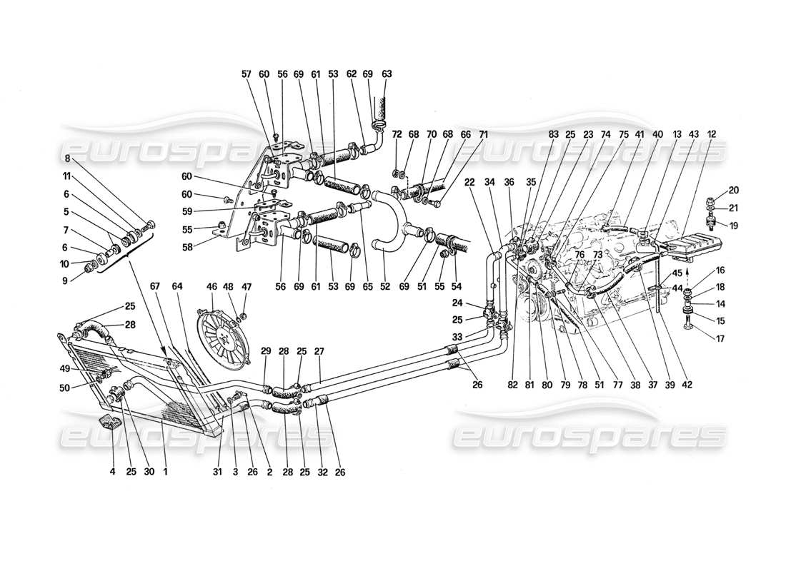 Ferrari 288 GTO Cooling System Parts Diagram