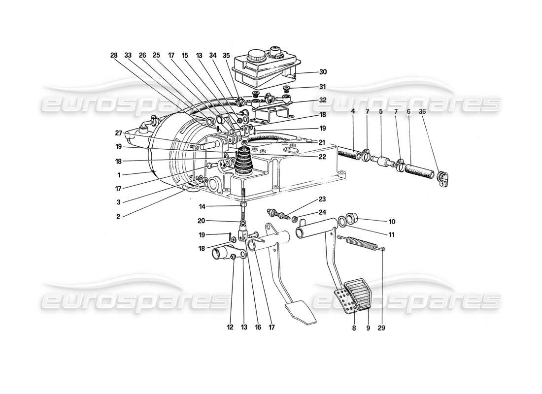 Ferrari 288 GTO Brake Hydraulic System Parts Diagram