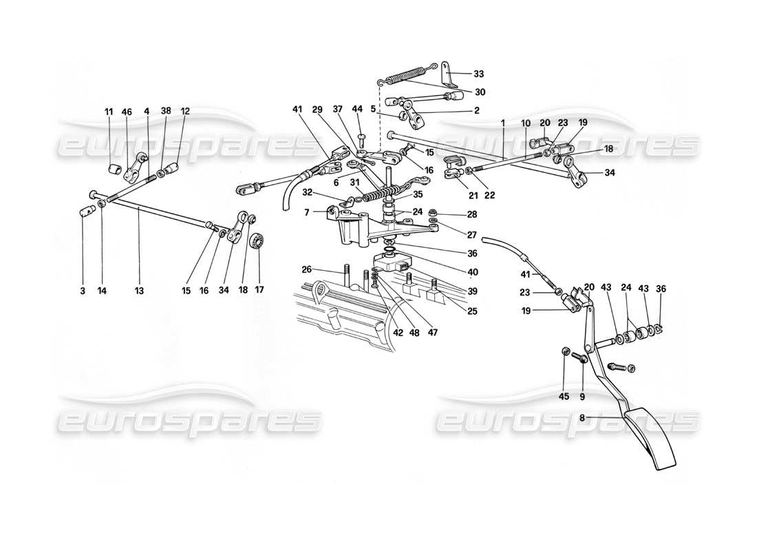 Ferrari 412 (Mechanical) Throttles Controls LHD Parts Diagram