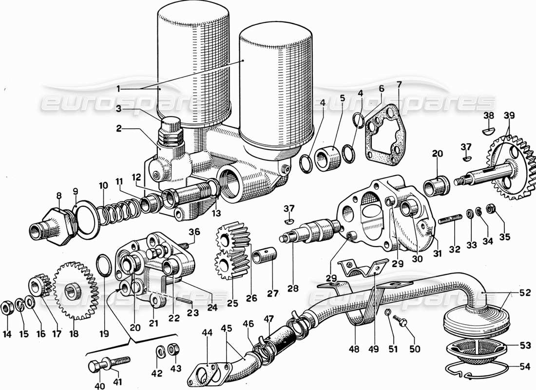 Ferrari 365 GT 2+2 (Mechanical) Oil Pump and Filters Parts Diagram