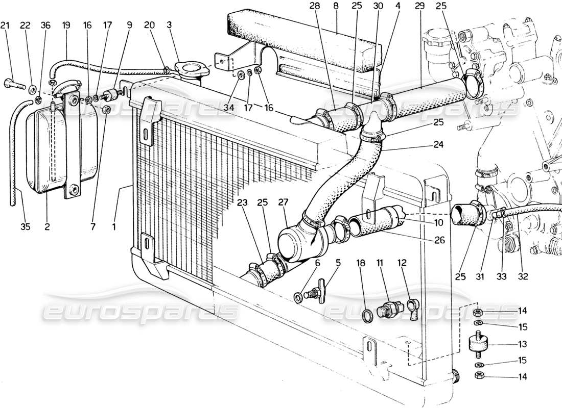 Ferrari 365 GT4 2+2 (1973) Cooling System Parts Diagram