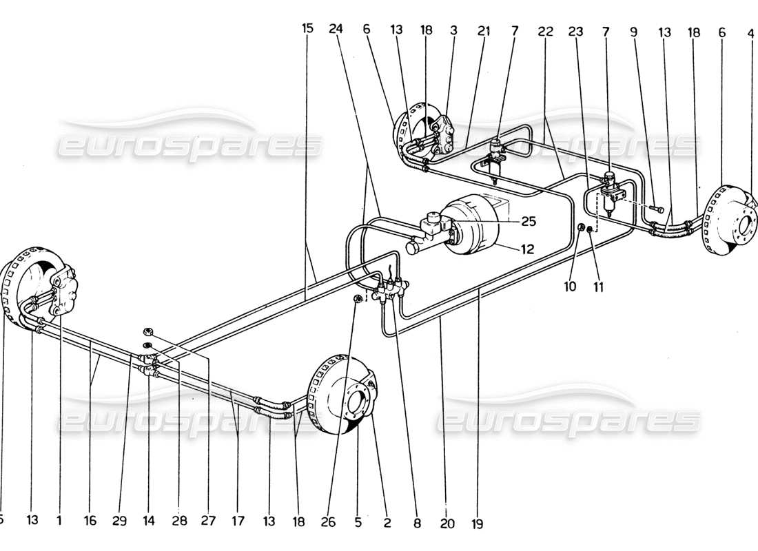 Ferrari 365 GT4 2+2 (1973) Brake Hydraulic System On Wheels Parts Diagram