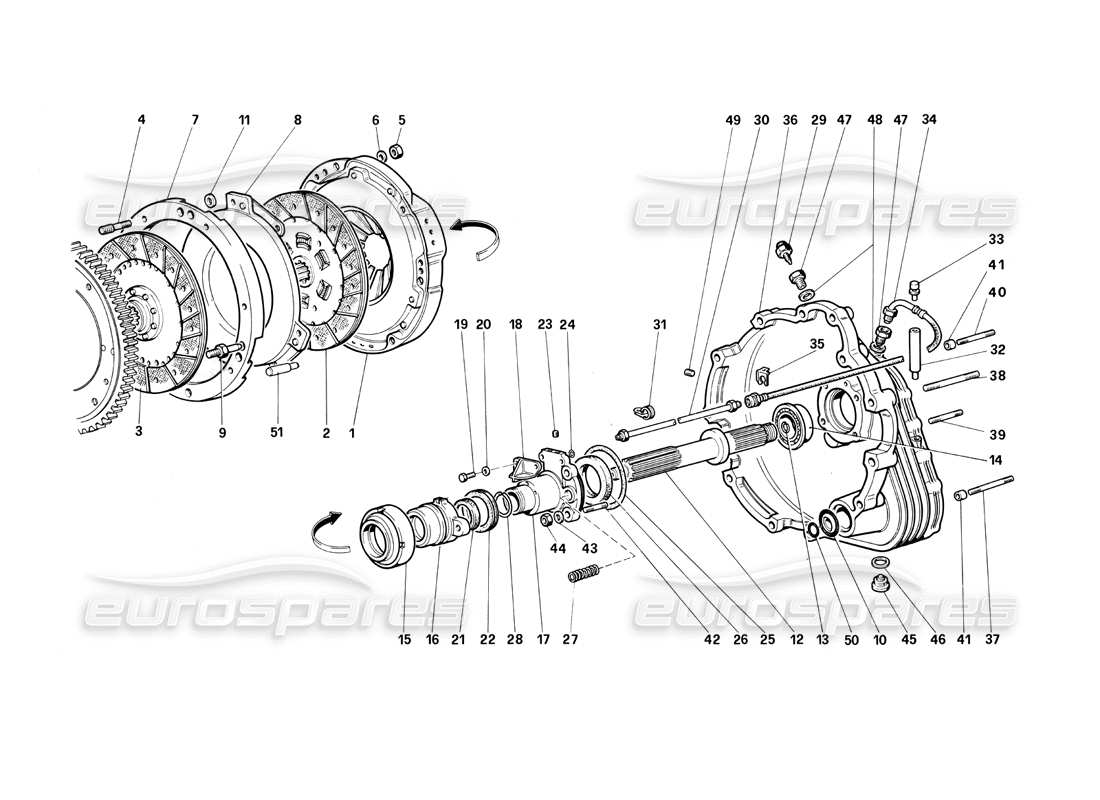 Ferrari Testarossa (1990) Clutch Controls (Until Car No. 80094 - 80145 CH - 80176 US) Parts Diagram