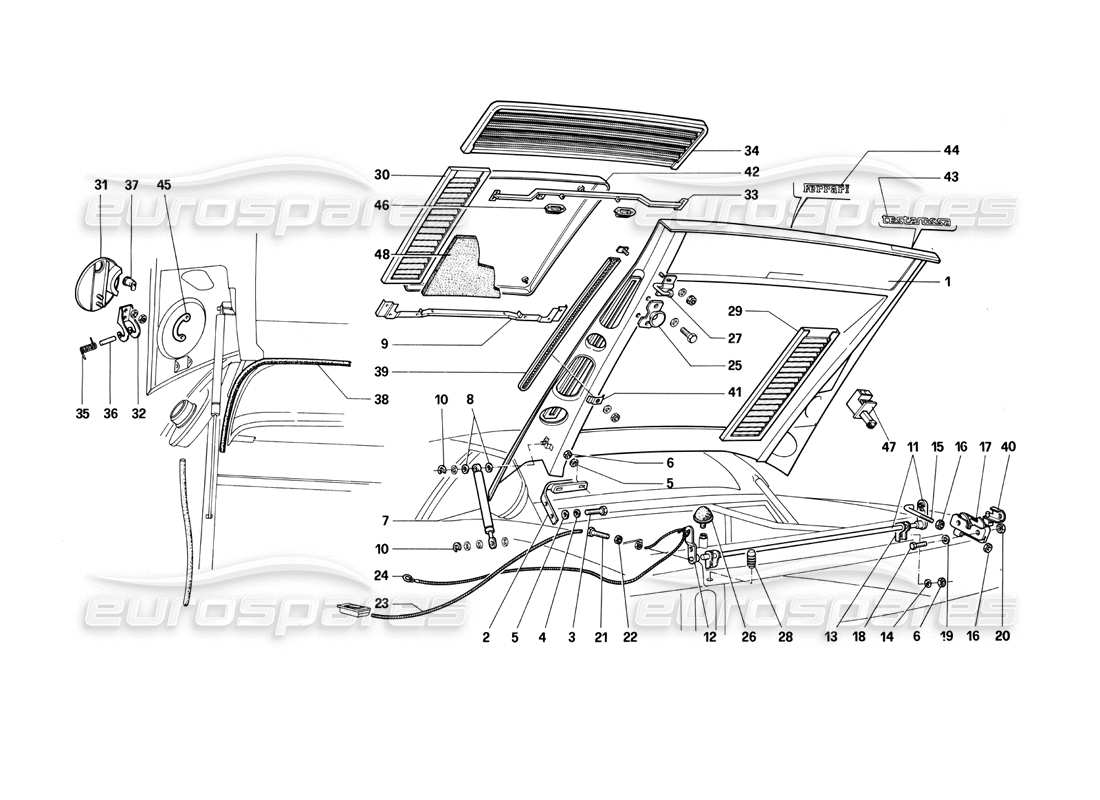 Ferrari Testarossa (1990) Rear Hood Parts Diagram