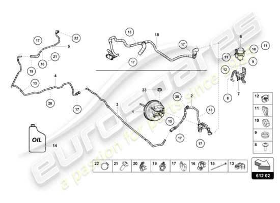 a part diagram from the Lamborghini HURACAN EVO parts catalogue