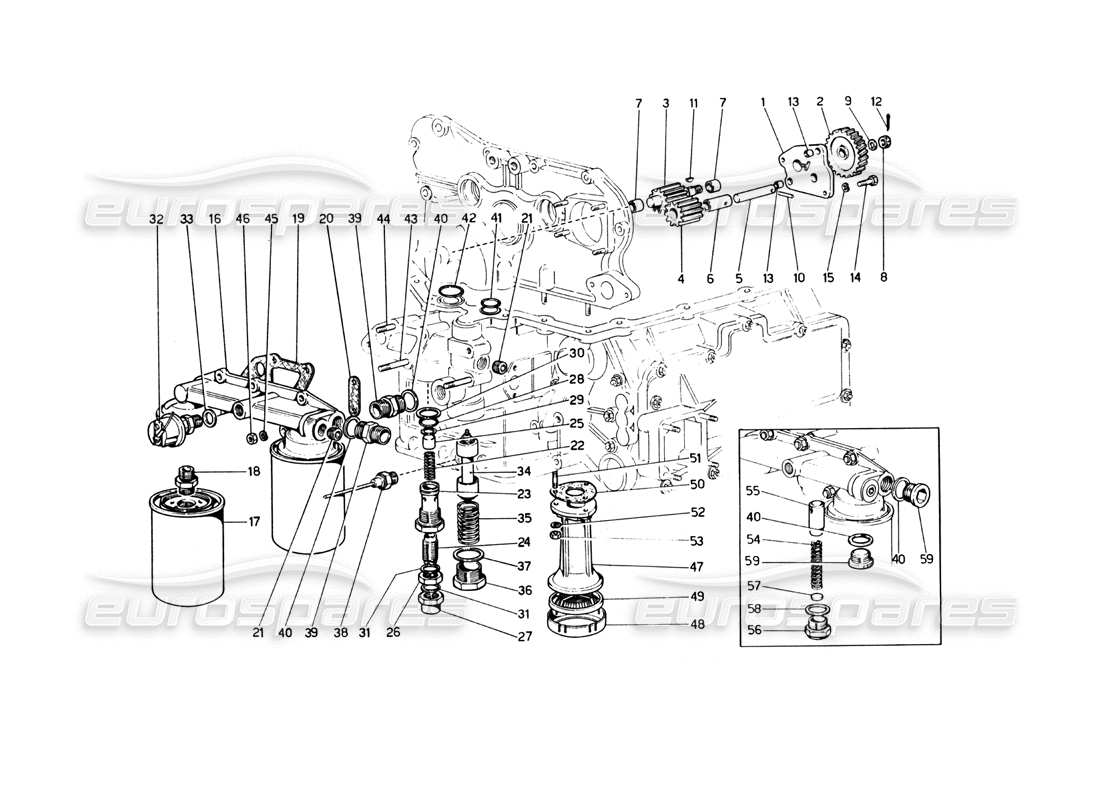 Ferrari 365 GT4 Berlinetta Boxer Lubrication - Pump and Oil Filters Parts Diagram