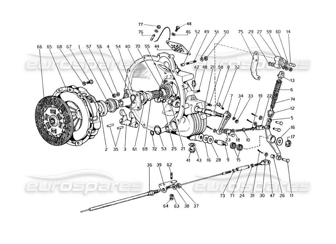 Ferrari 365 GT4 Berlinetta Boxer Clutch and Controls Parts Diagram