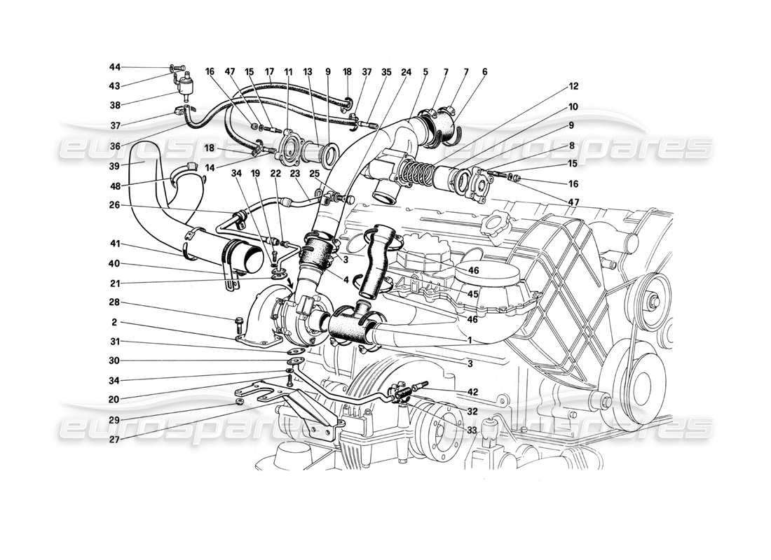 Ferrari 208 Turbo (1982) Turbo-Charging System Parts Diagram