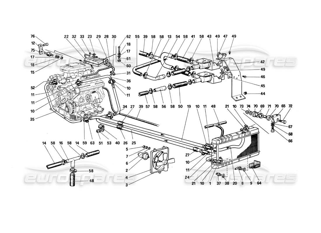 Ferrari 208 Turbo (1982) Cooling System Parts Diagram