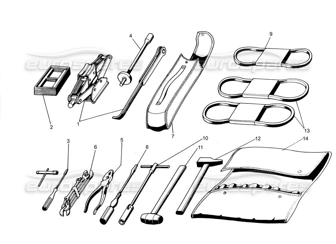 lamborghini espada tool kit parts diagram