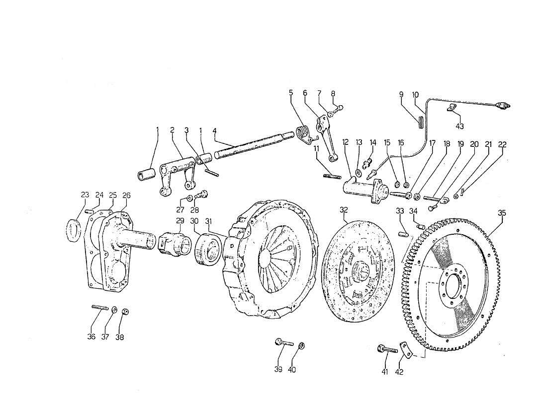 lamborghini jarama clutch parts diagram