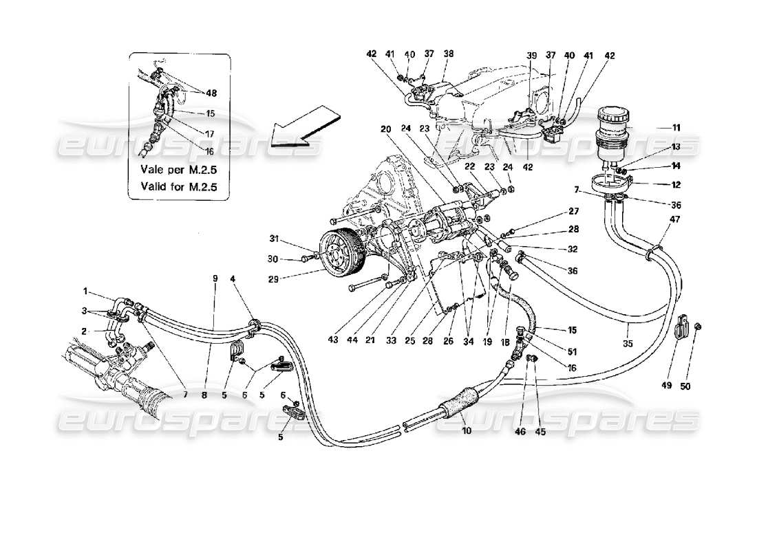 Ferrari Mondial 3.4 t Coupe/Cabrio Hydraulic Steering Pumps and Pipings Parts Diagram