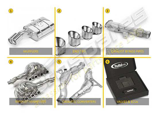 a part diagram from the Tubi LAMBORGHINI parts catalogue