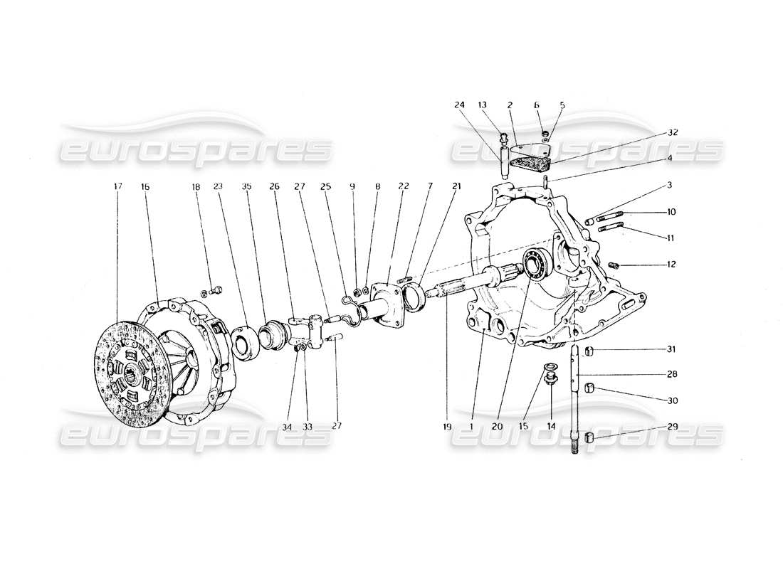 Ferrari 308 GT4 Dino (1979) Clutch Unit and Cover Parts Diagram