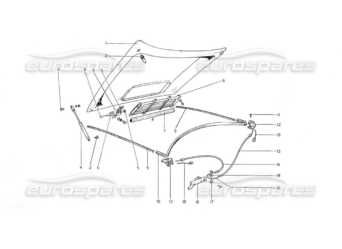 Ferrari 308 GT4 Dino (1979) Front Compartment Lid Part Diagram