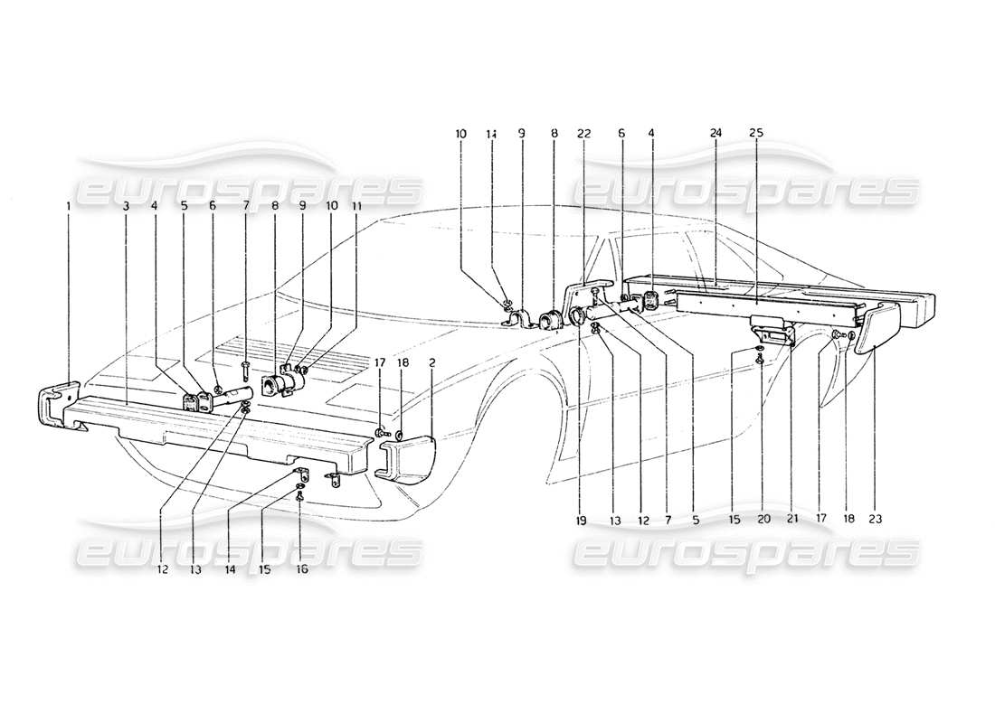 Ferrari 308 GT4 Dino (1979) Bumpers (U.S. and Japanese Version) Parts Diagram