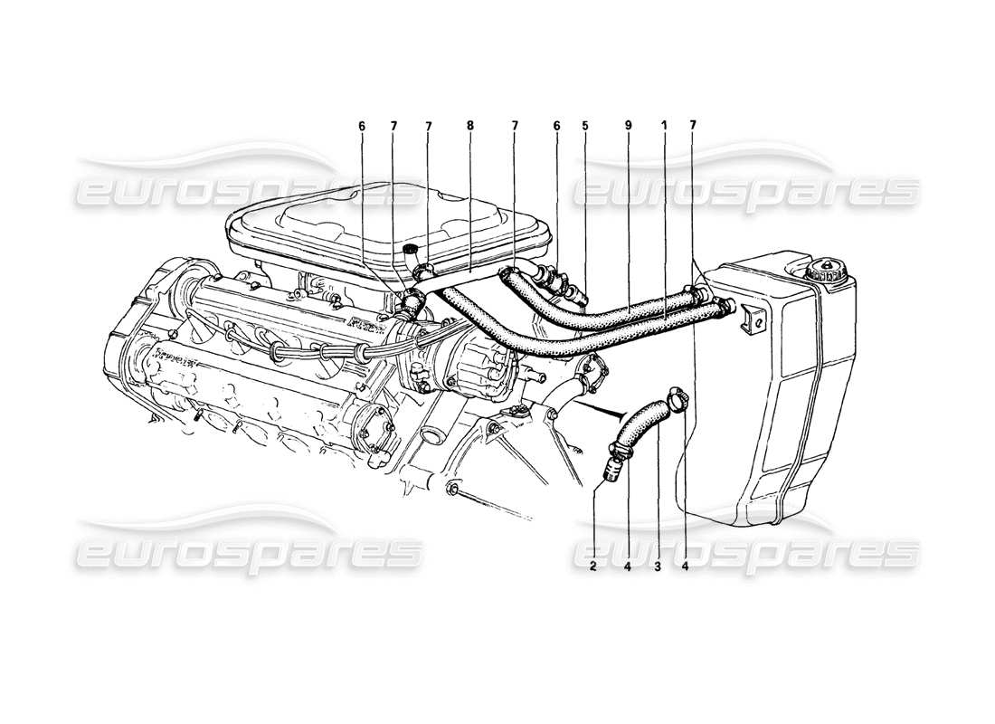 Ferrari 308 GTB (1980) Blow - By System (308 GTB) Parts Diagram