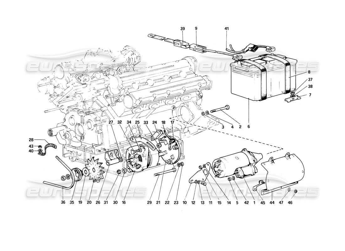 Ferrari 308 (1981) GTBi/GTSi Electric Generating System Parts Diagram