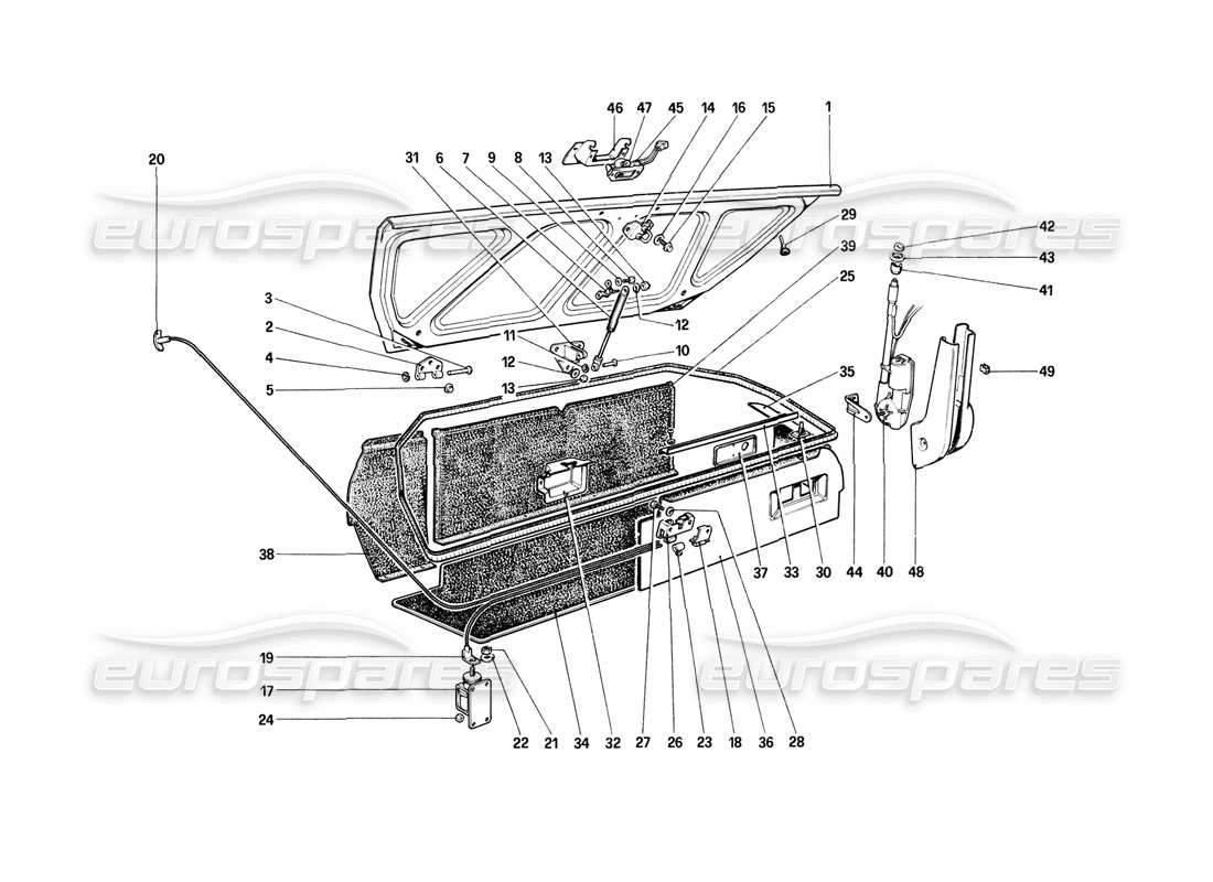 Ferrari Mondial 8 (1981) Luggage Compartment Lid Parts Diagram