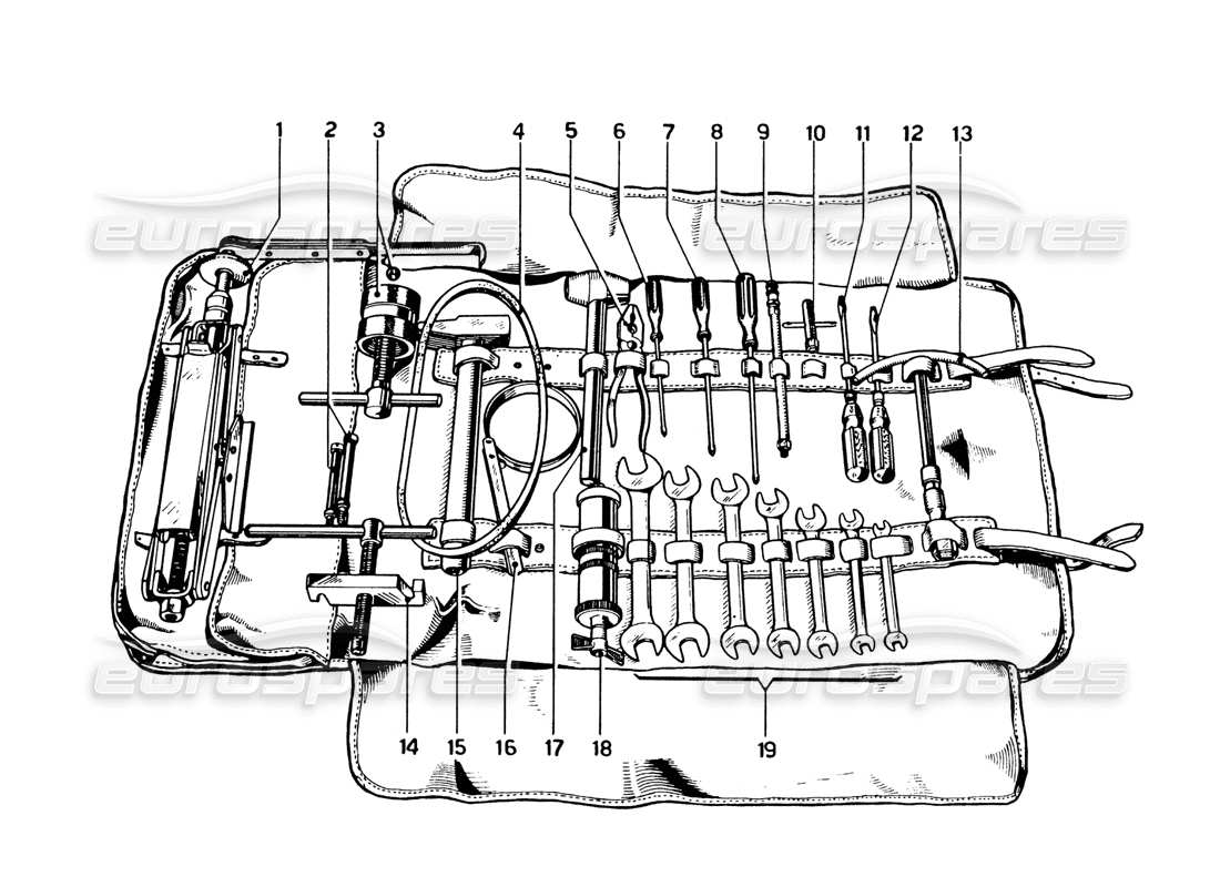 Ferrari 330 GTC Coupe Tool-Kit Parts Diagram