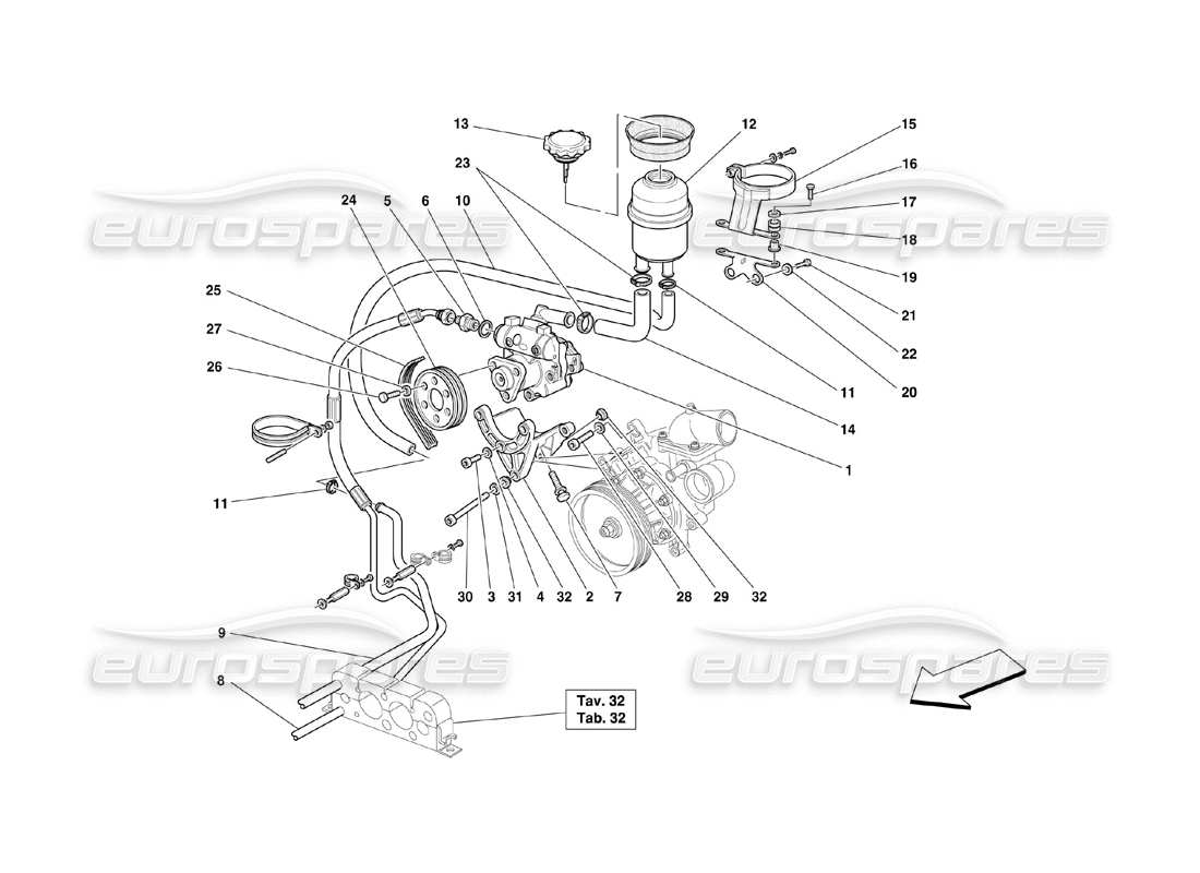 Ferrari 360 Challenge (2000) Hydraulic Steering Pump and Tank Parts Diagram