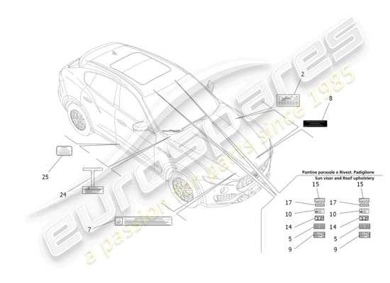 a part diagram from the Maserati Levante Modena (2022) parts catalogue