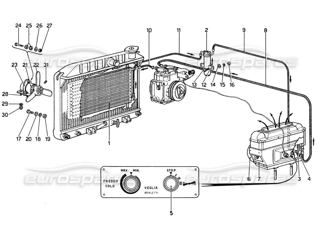 Ferrari 365 GTB4 Daytona (1969) air conditioning system Part Diagram