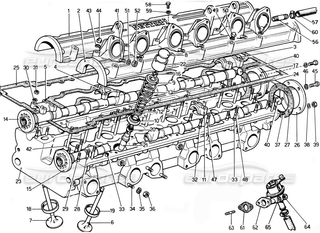 Ferrari 365 GTC4 (Mechanical) Cylinder head LHS - Revision Parts Diagram