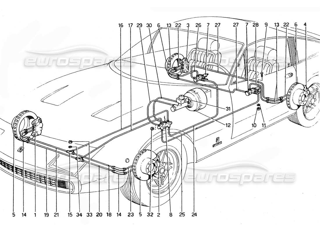 Ferrari 365 GTC4 (Mechanical) Brake discs & brake lines Part Diagram