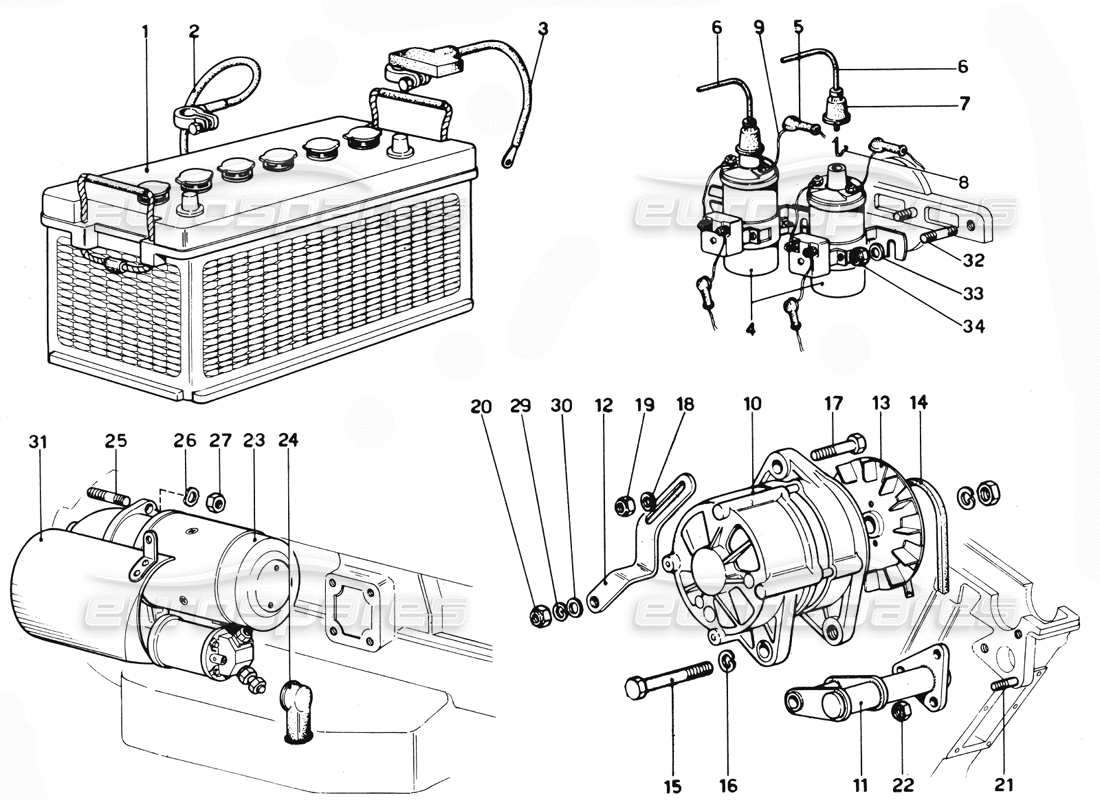 Ferrari 365 GTC4 (Mechanical) Alternator & Starter motor - Revision Parts Diagram