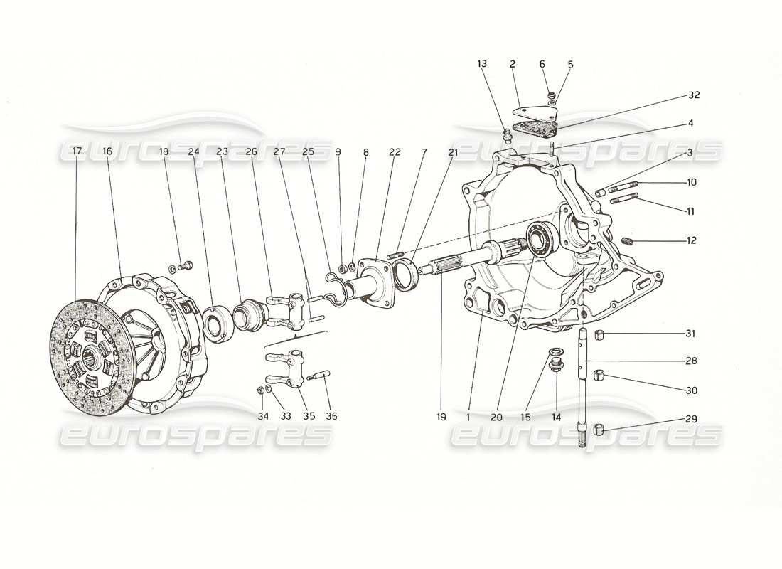 Ferrari 308 GT4 Dino (1976) Clutch Unit and Cover Parts Diagram